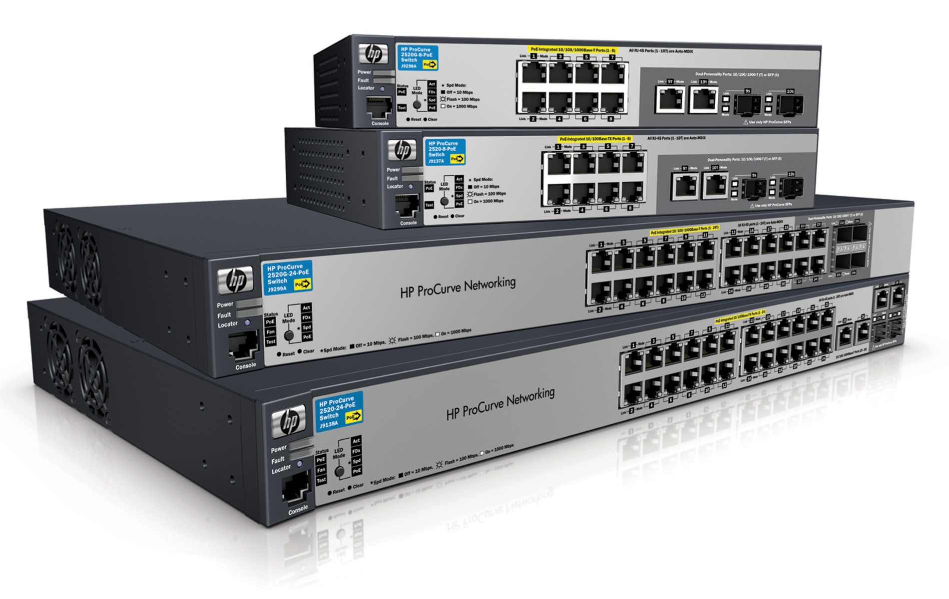 Network products. HP PROCURVE 16g-POE. HP PROCURVE 2520-24 POE. HP PROCURVE 2520-8 POE. HP PROCURVE 1410-8g.